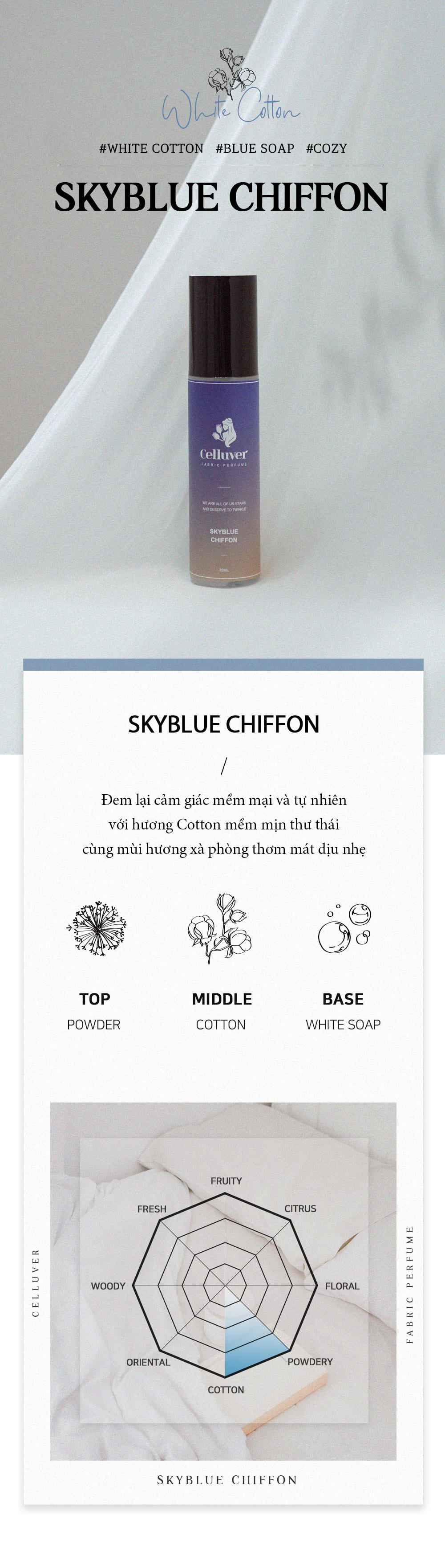 Celluver - Nước Hoa vải  Skyblue Chiffon