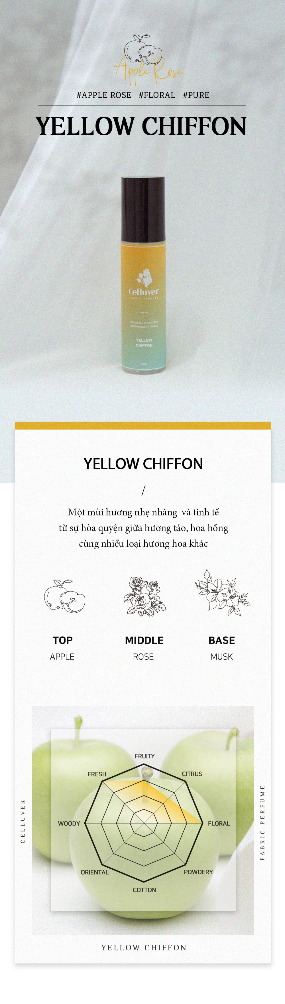 Celluver -Nước Hoa vải Yellow Chiffon